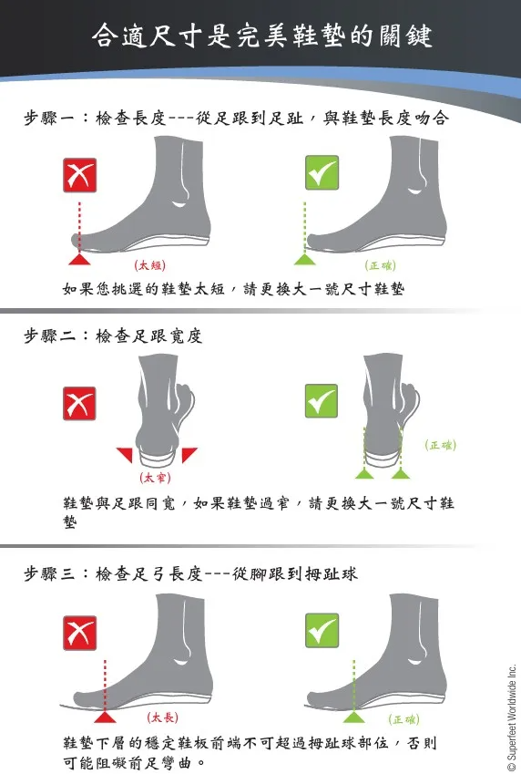 superfett內容介紹-4