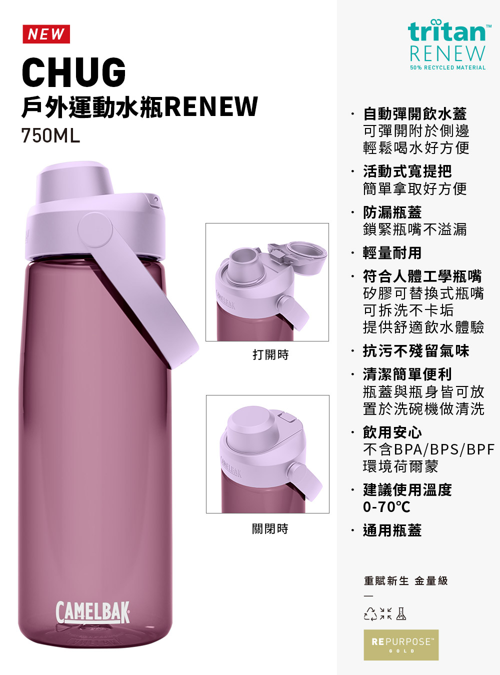 750ml Chug 戶外運動水瓶RENEW-2