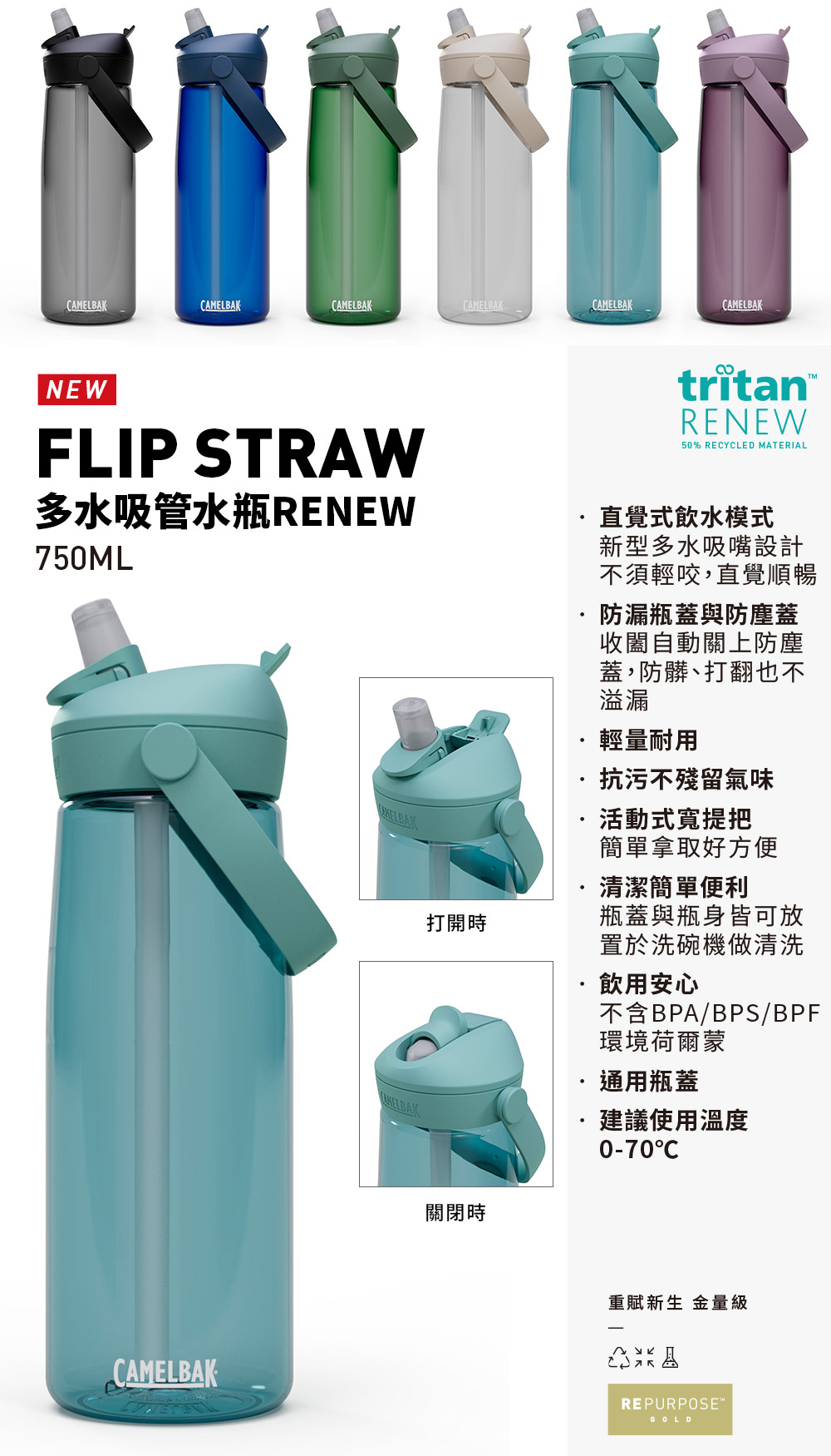 750ml Flip Straw多水吸管水瓶RENEW-1-2