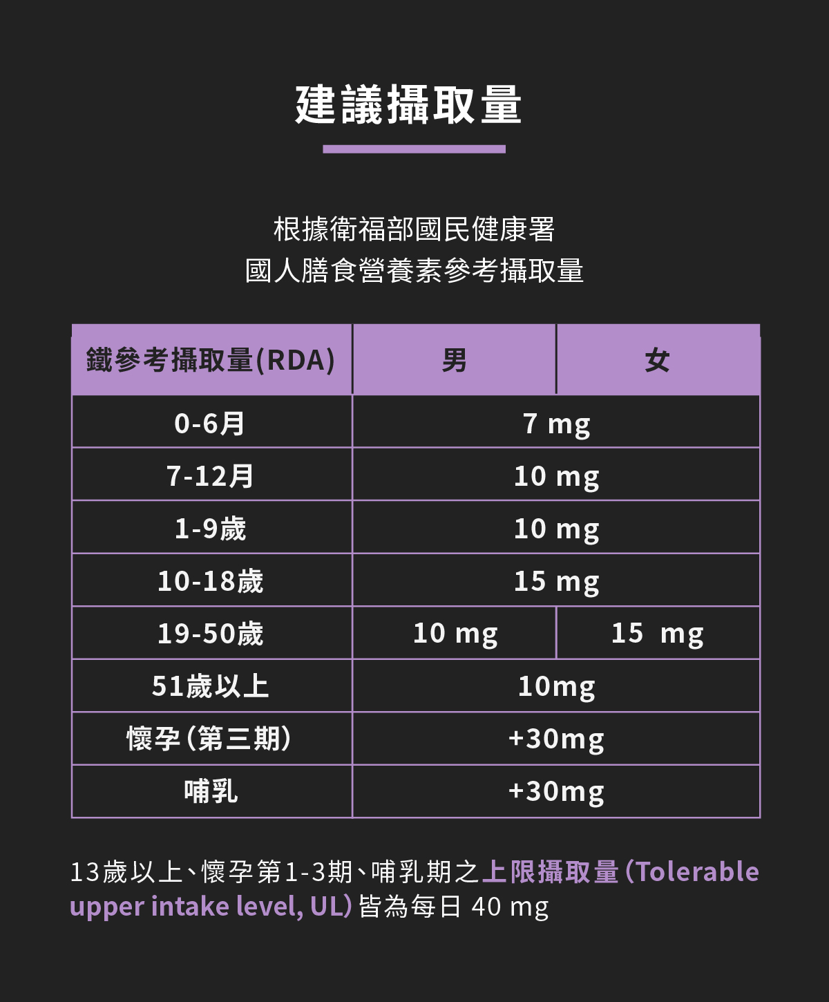 UP微鐵_拉頁_9