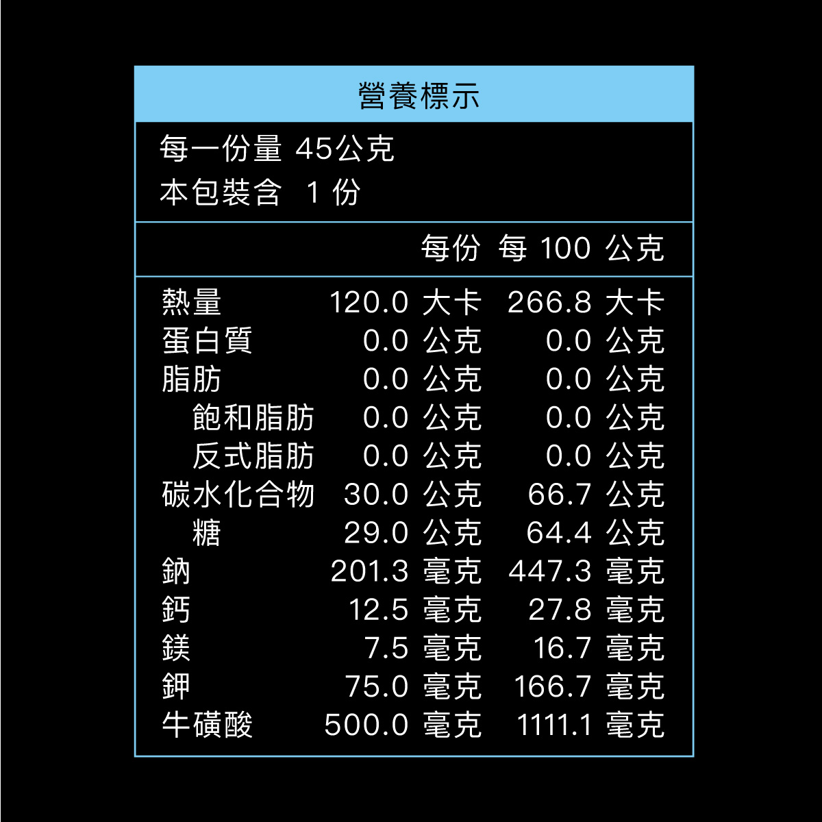 能量果膠拉頁_藍莓_11