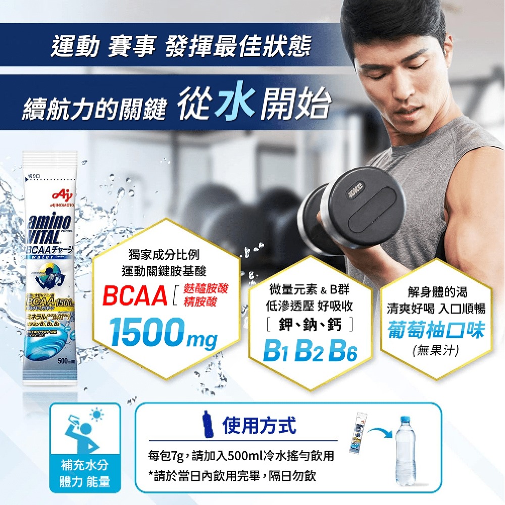 aminovital-bcaa-charge-water-2