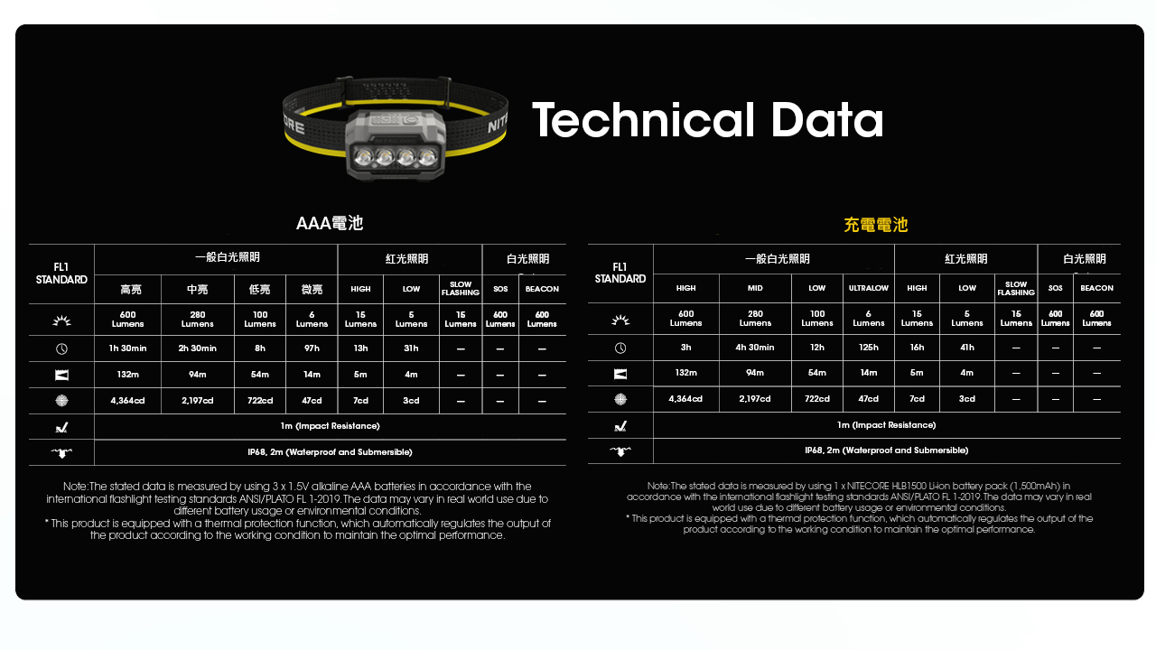 HA23 UHE-內容介紹-9