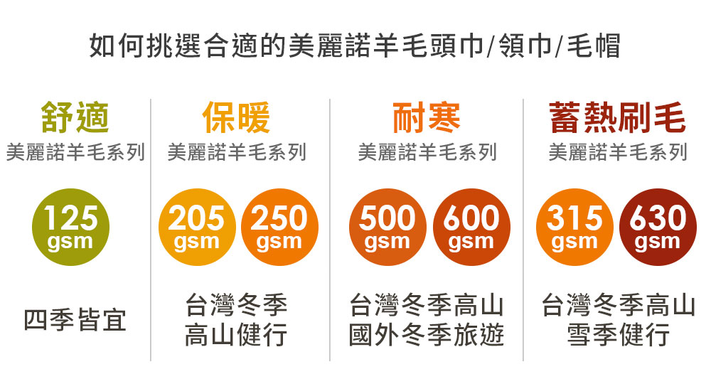 BUFF ERVINY 美麗諾針織保暖帽-內容介紹-1