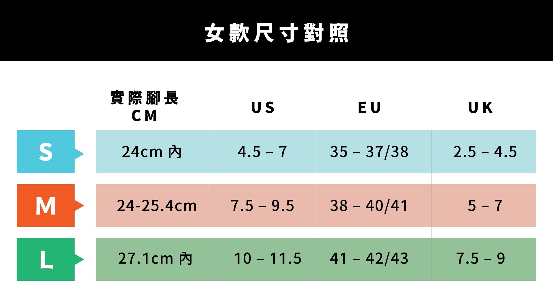 DT-尺寸建議-女款