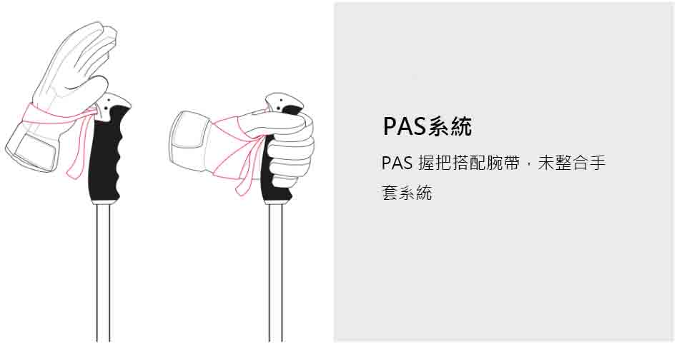 khumbu lite pro-內容介紹-1A