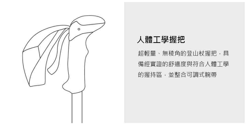 khumbu lite pro-內容介紹-2A