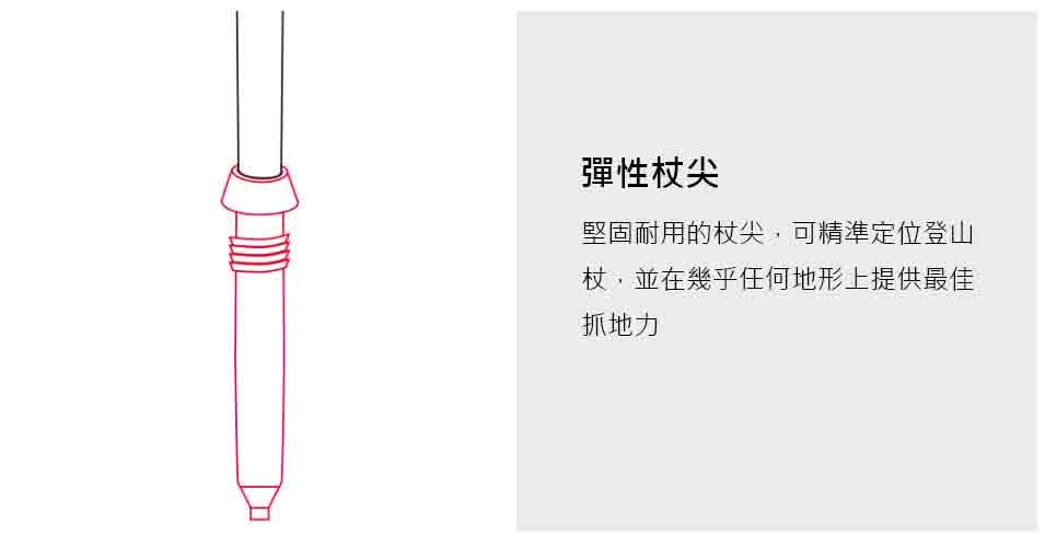 khumbu lite pro-內容介紹-7A
