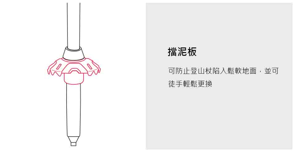 khumbu lite pro-內容介紹-6A