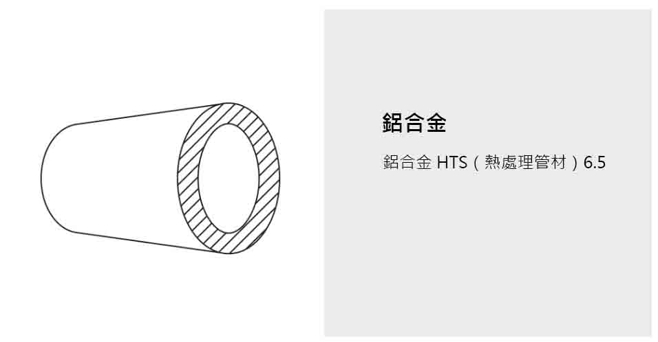 khumbu lite pro-內容介紹-4A