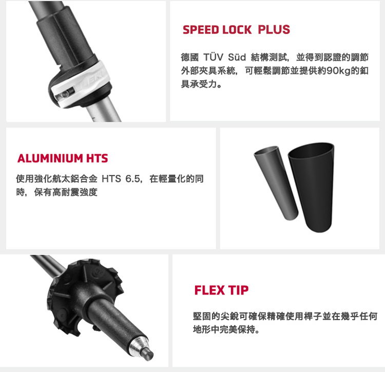 khumbu lite pro-內容介紹-2-3