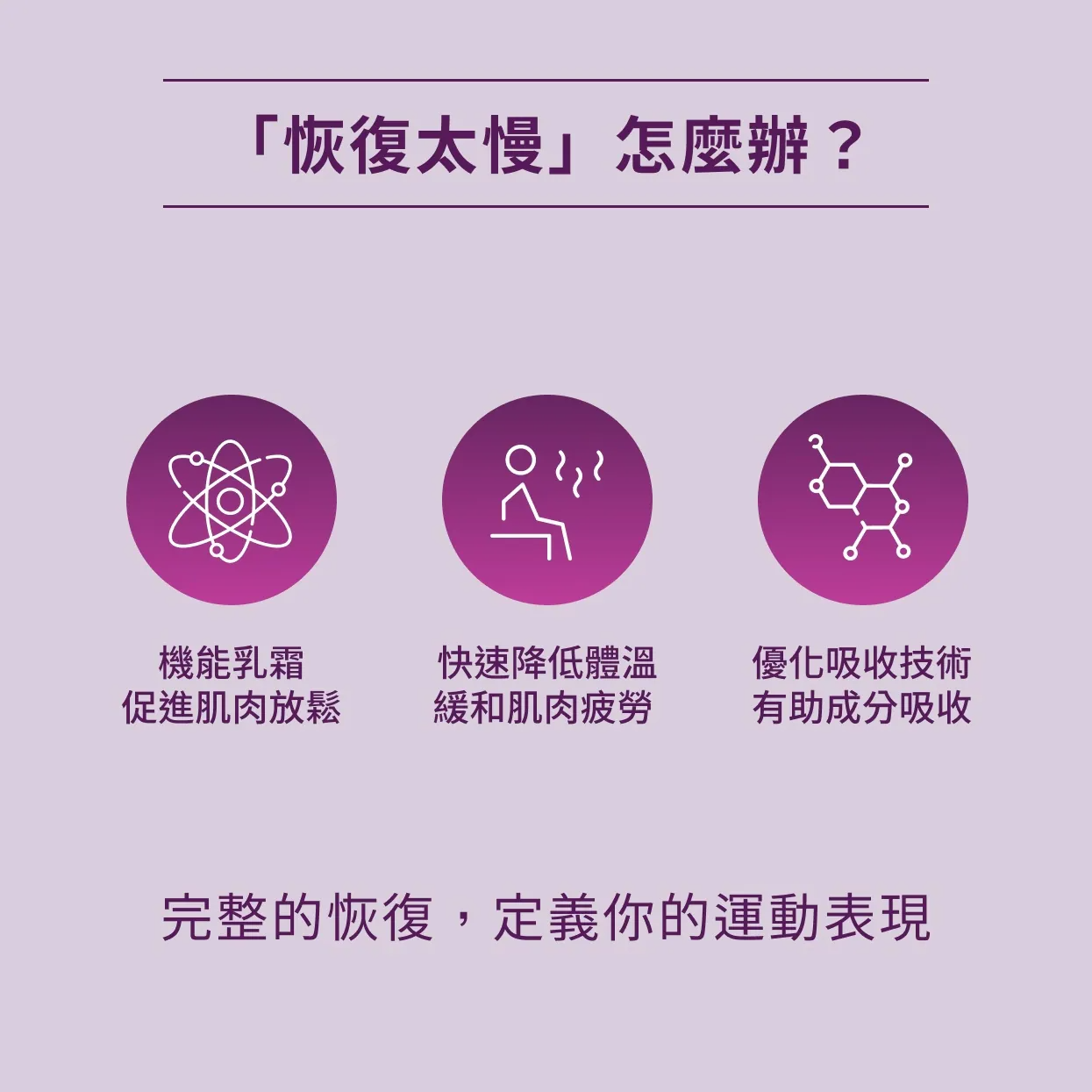 MADFORM 肌肉深層修護霜 (120ml)-內容介紹-3