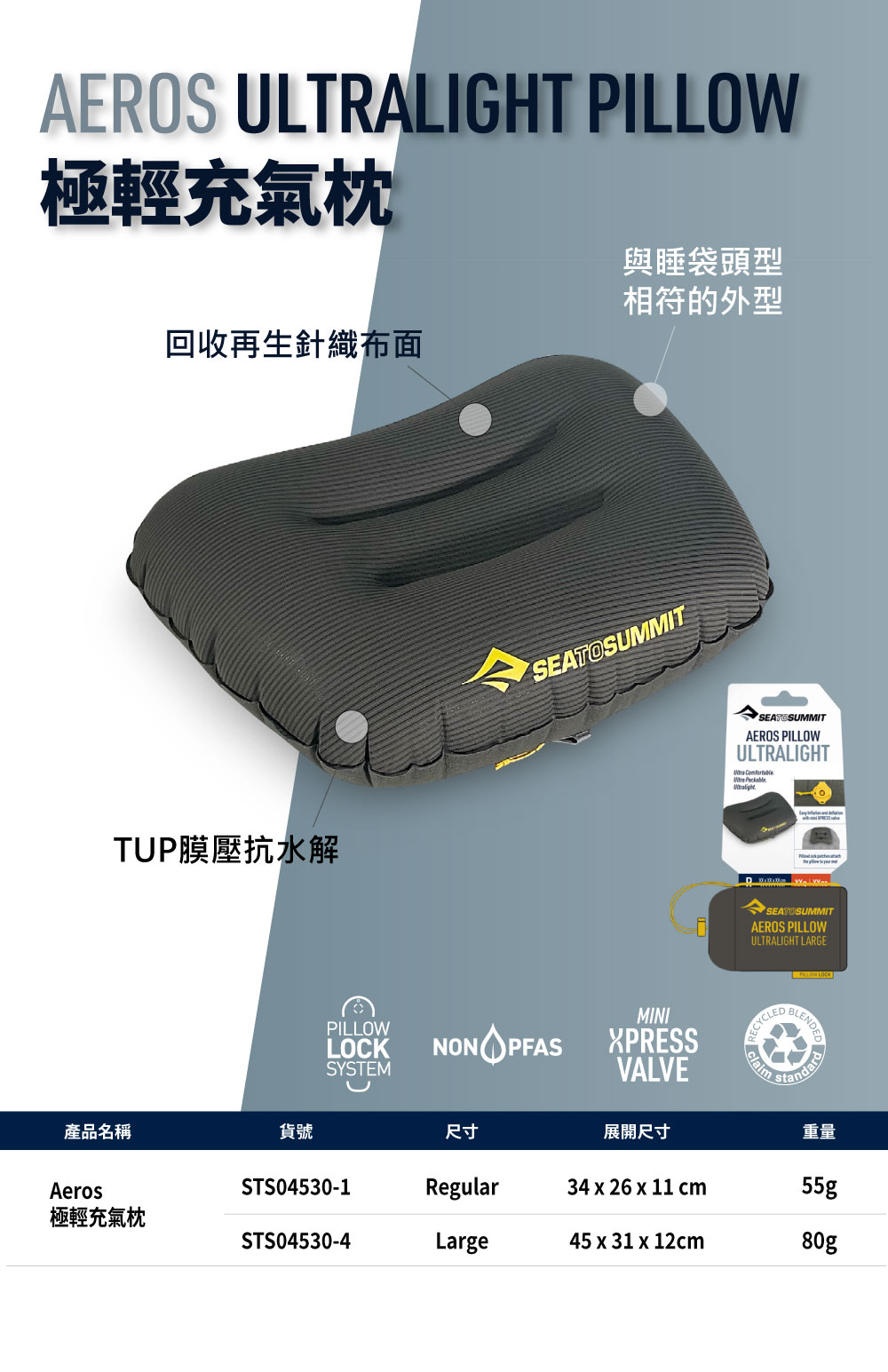 Aeros 極輕充氣枕-內容介紹-1
