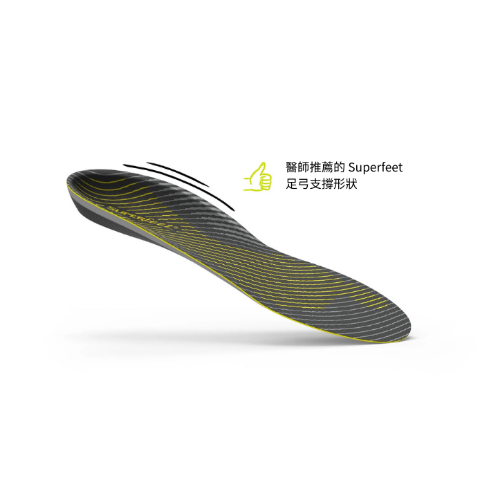下載 (62)