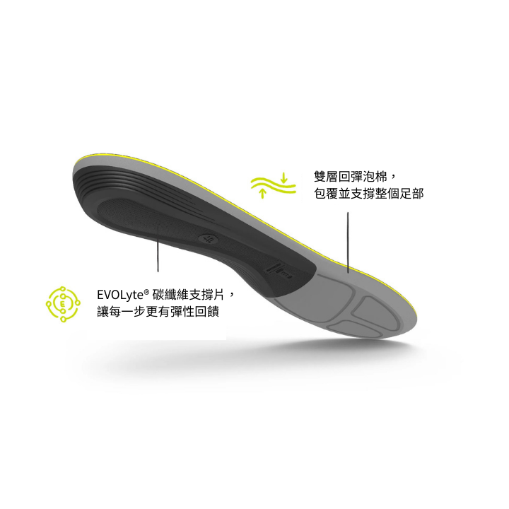 下載 (64)