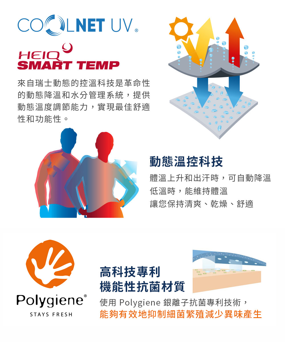 Coolnet抗UV頭帶-內容介紹-1-2