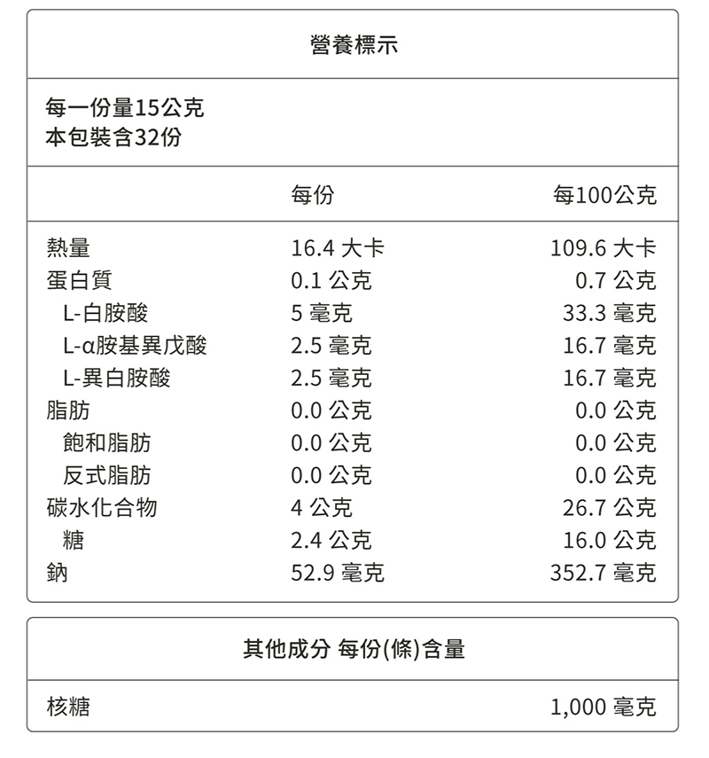 核糖力捷凍-內容介紹-8