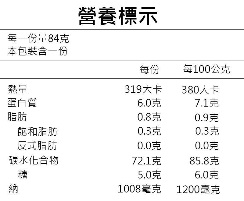 輕快風成分標示-韓式泡菜飯84克.jpg