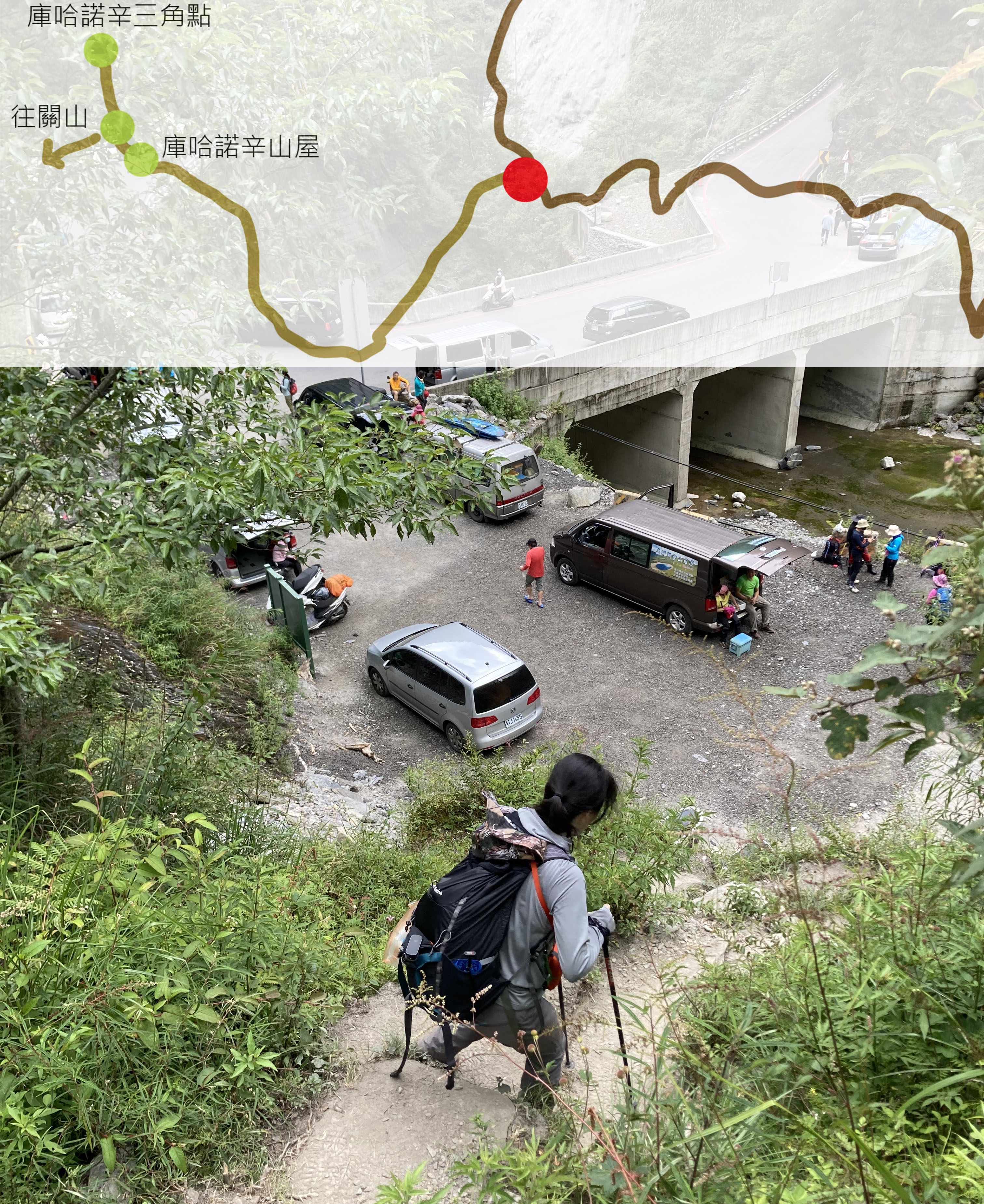 庫哈諾辛登山口.jpg