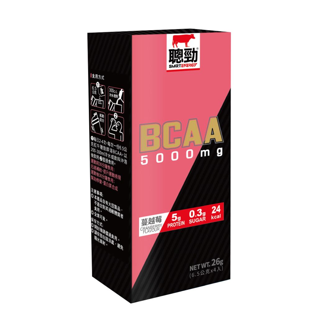 BCAA-2-1