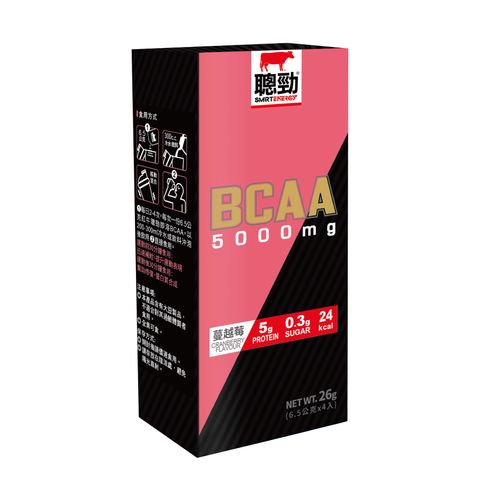BCAA-2-1