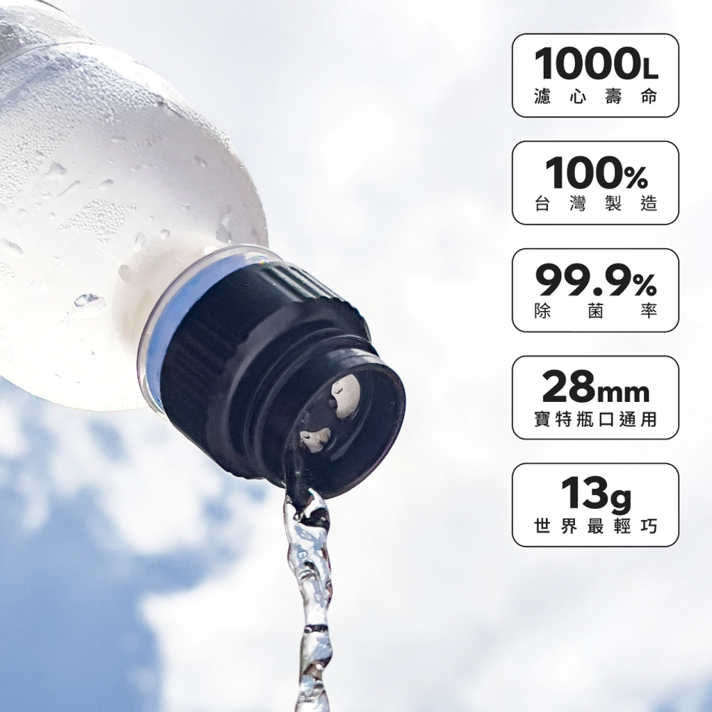 CapGo 超輕量濾水器 28mm-2