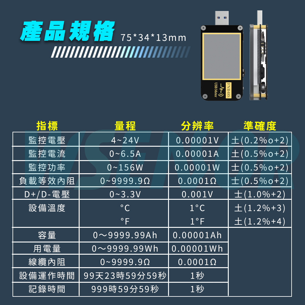 20240312-FNB48S工作區域 6