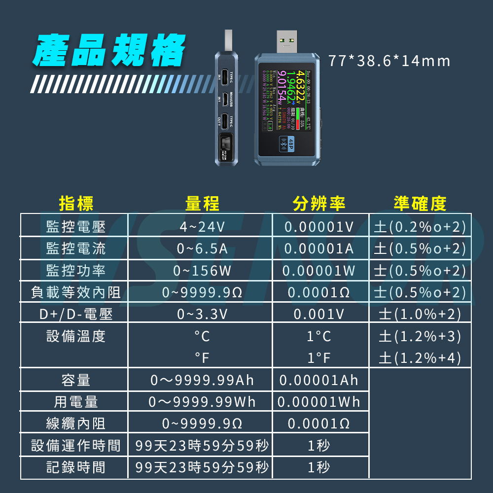 20240311-FNB48P工作區域 6