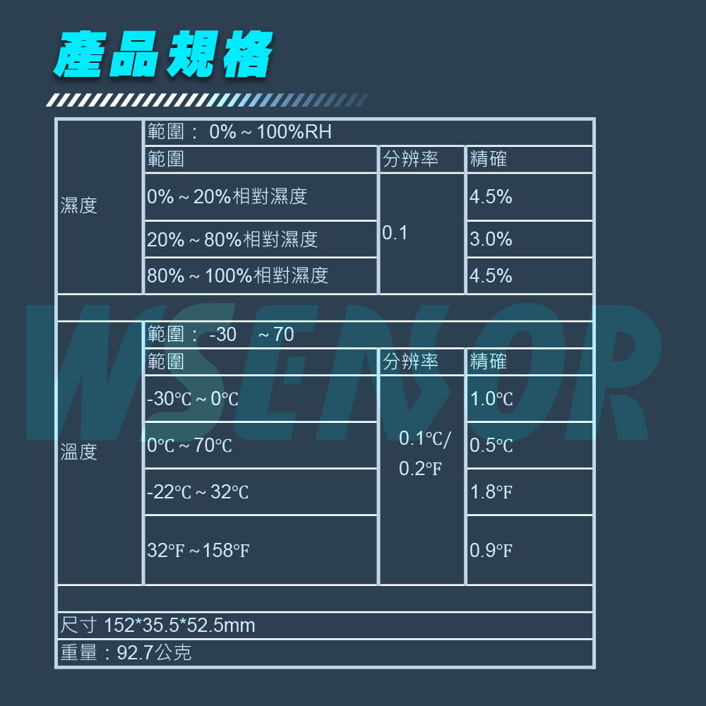 規格