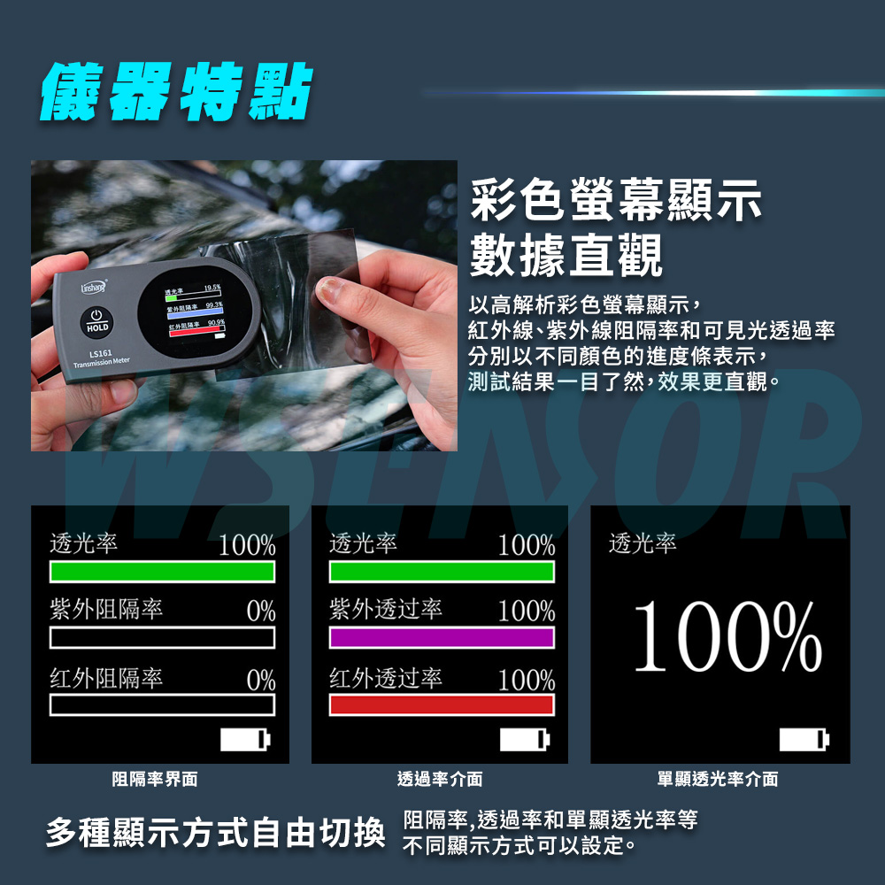 工作區域 2