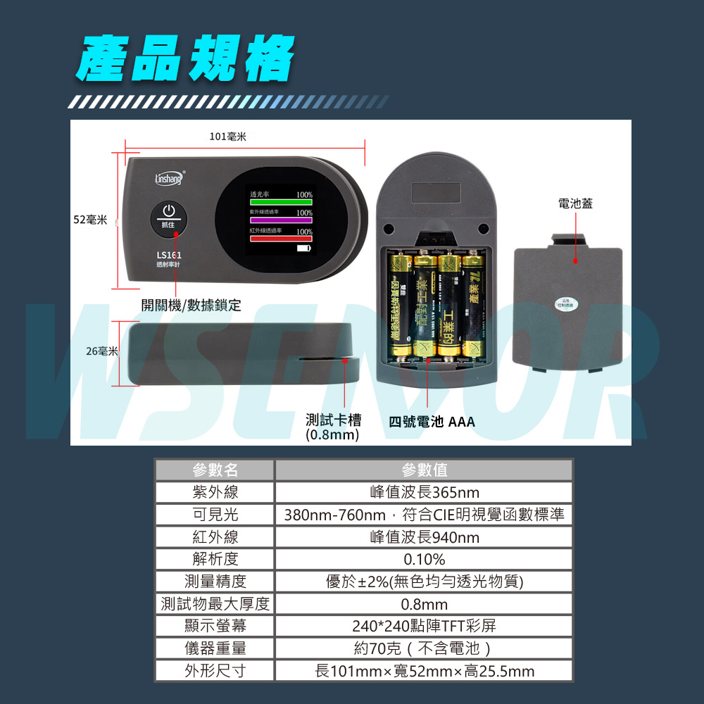 規格