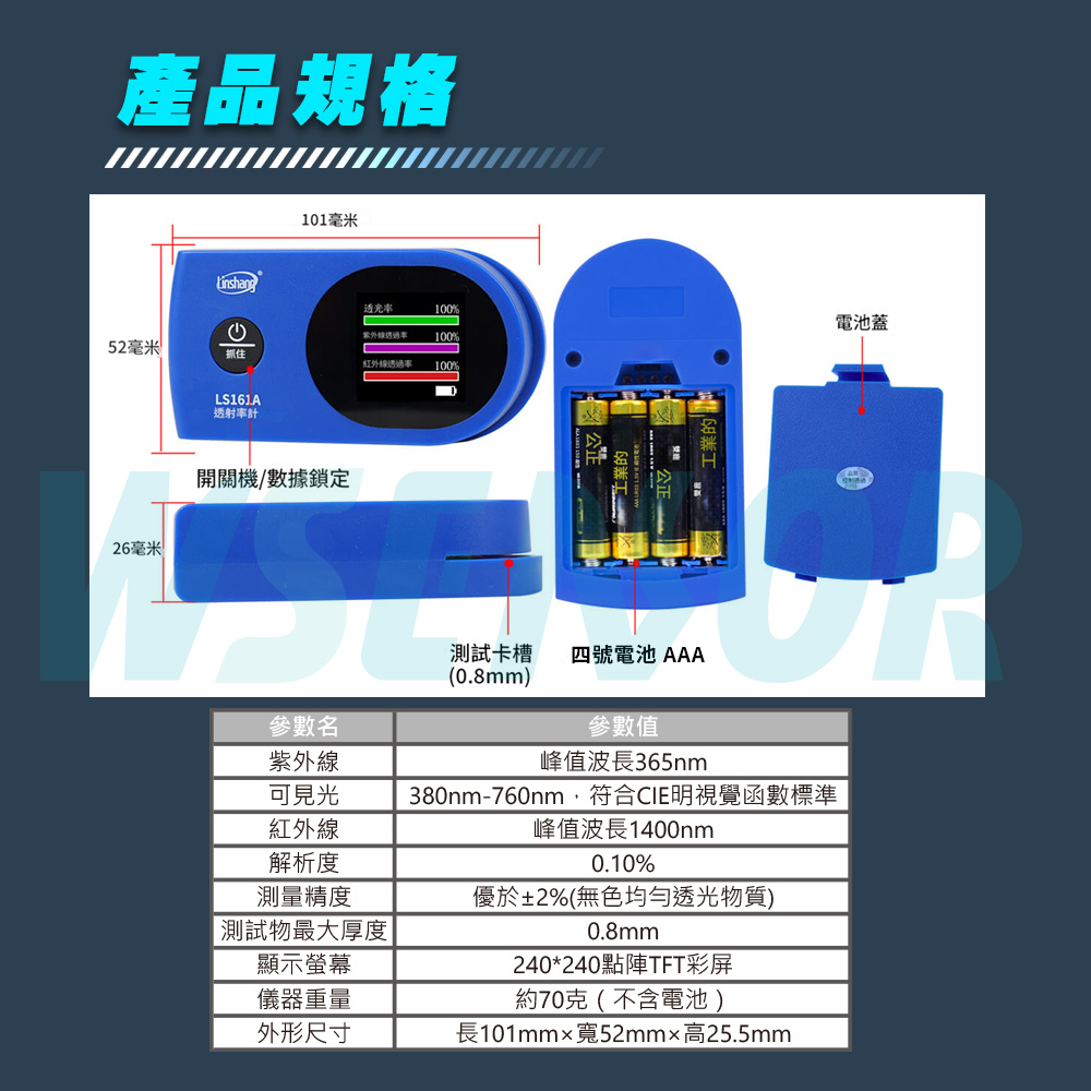 規格
