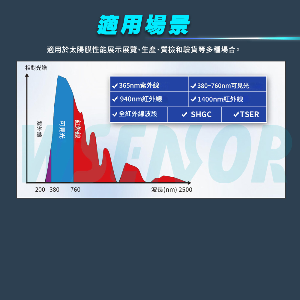 工作區域 1