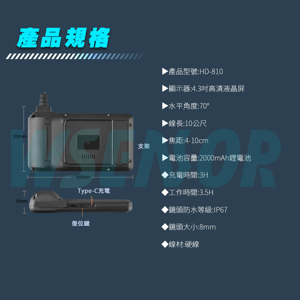 規格