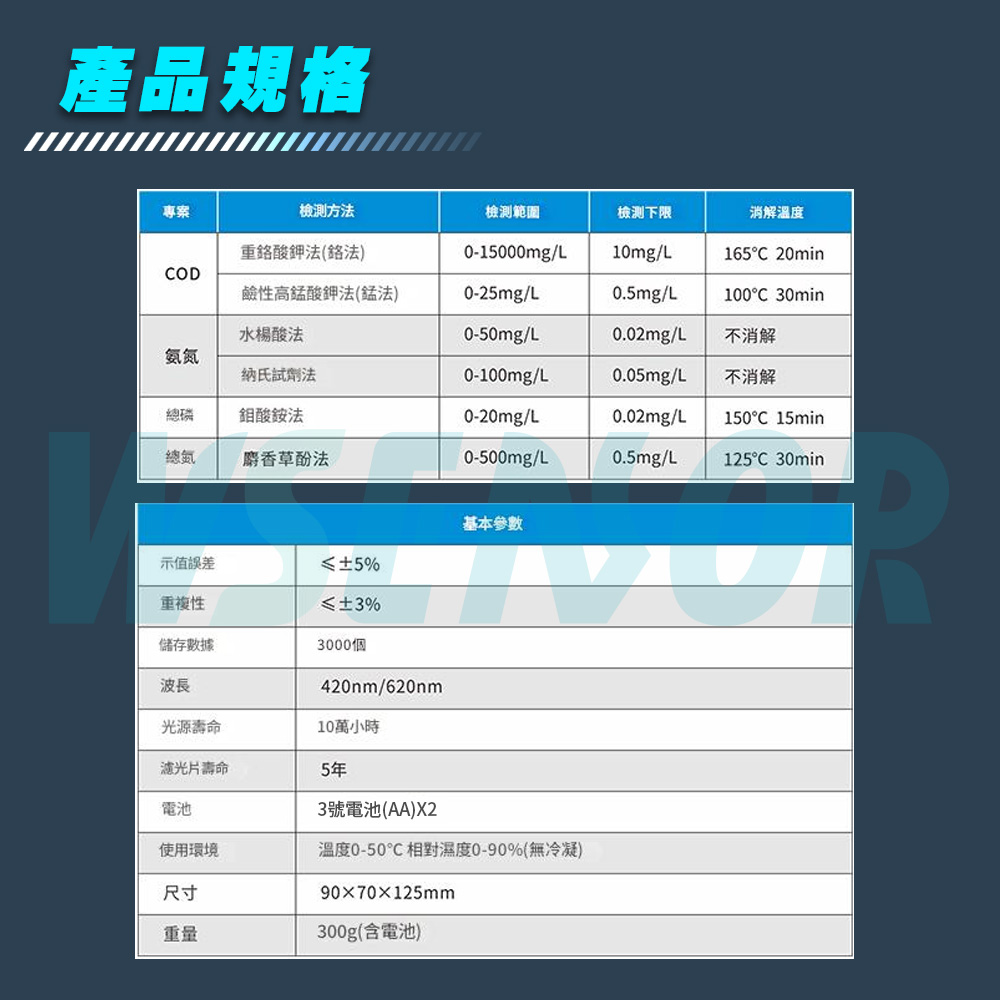 規格2