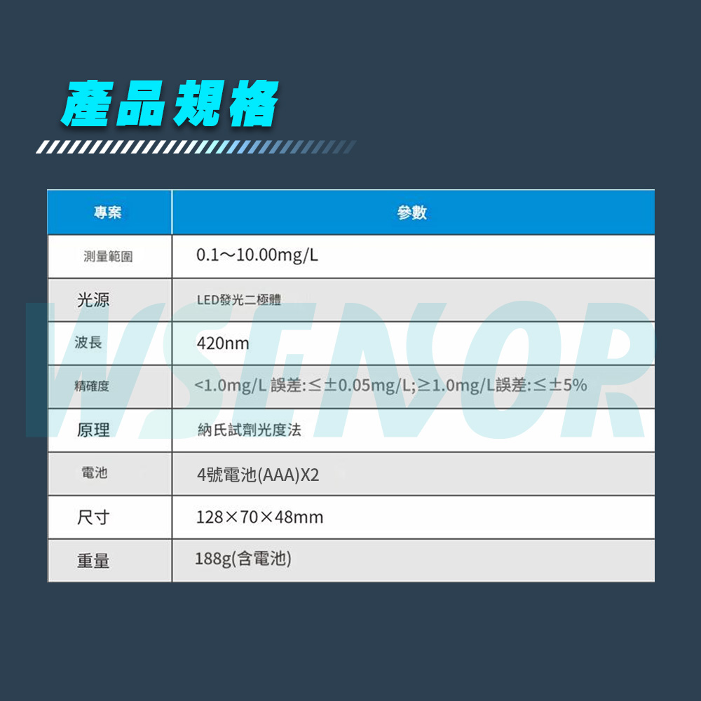 規格