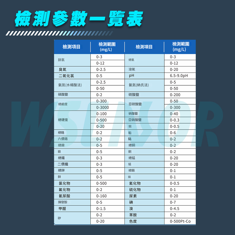 規格2