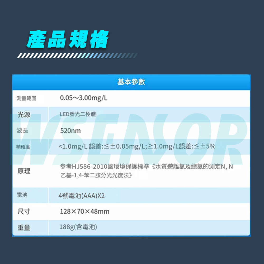 規格