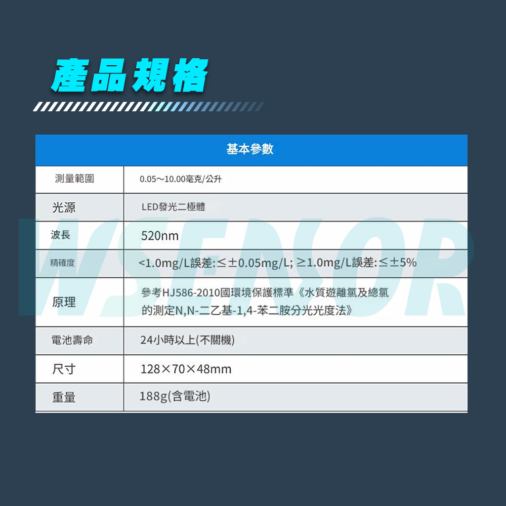 規格