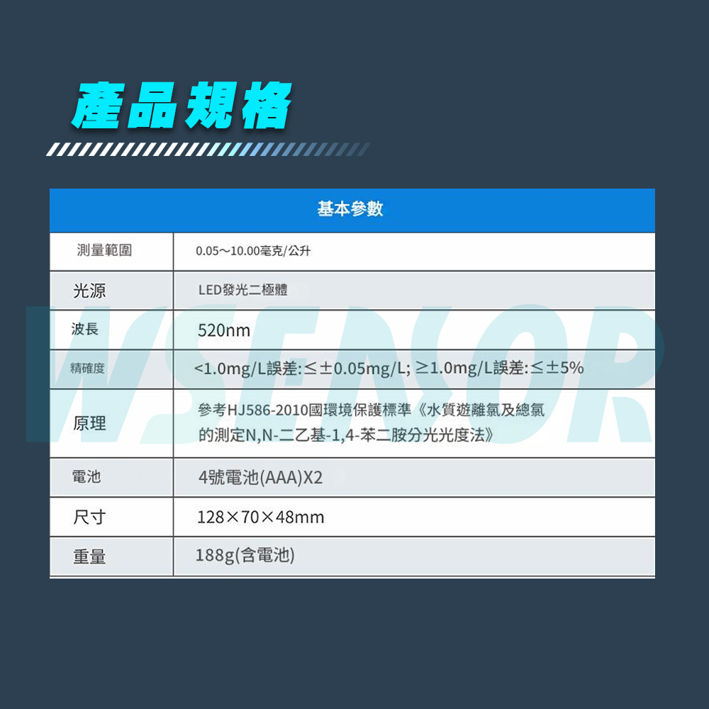 規格