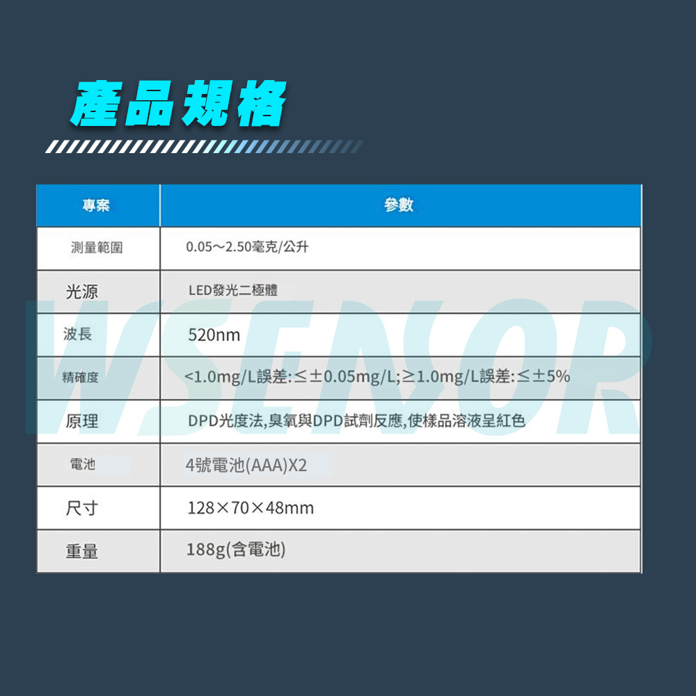 規格