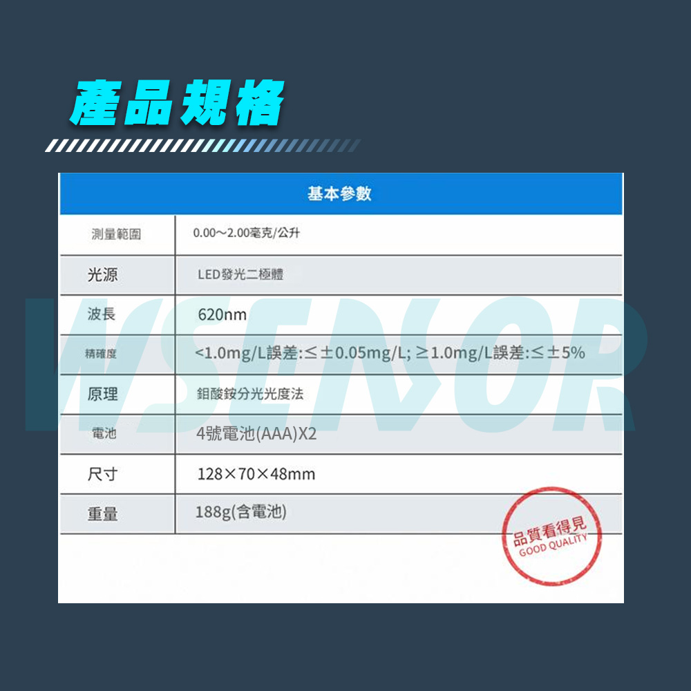 規格