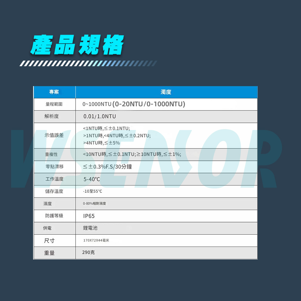 規格