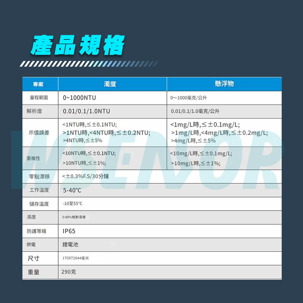 規格