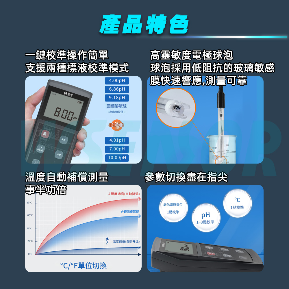 工作區域 4