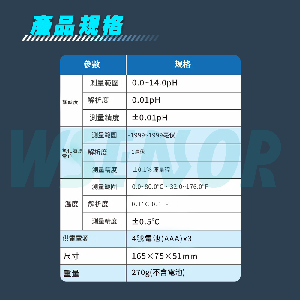 規格