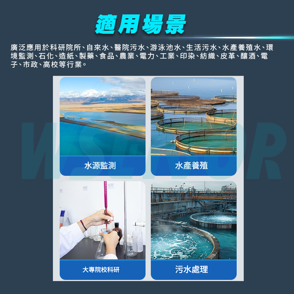 工作區域 1