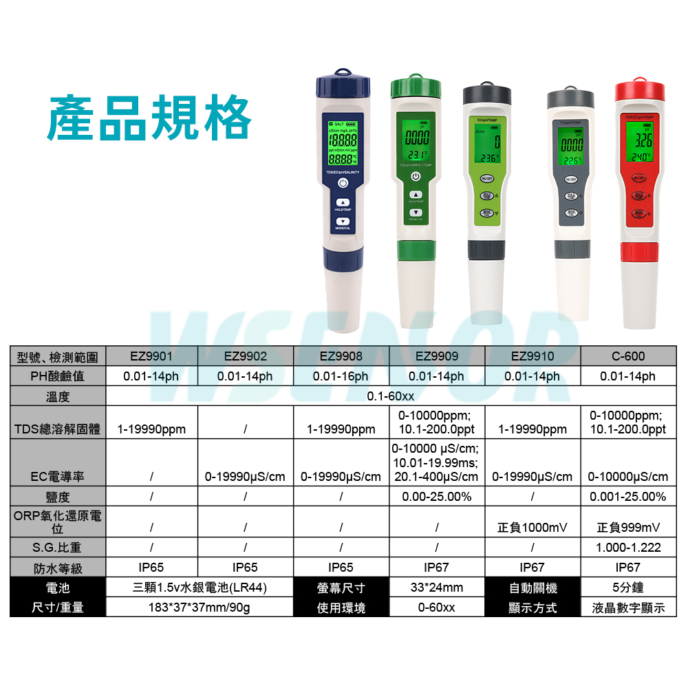 20250331-水質檢測筆比較圖