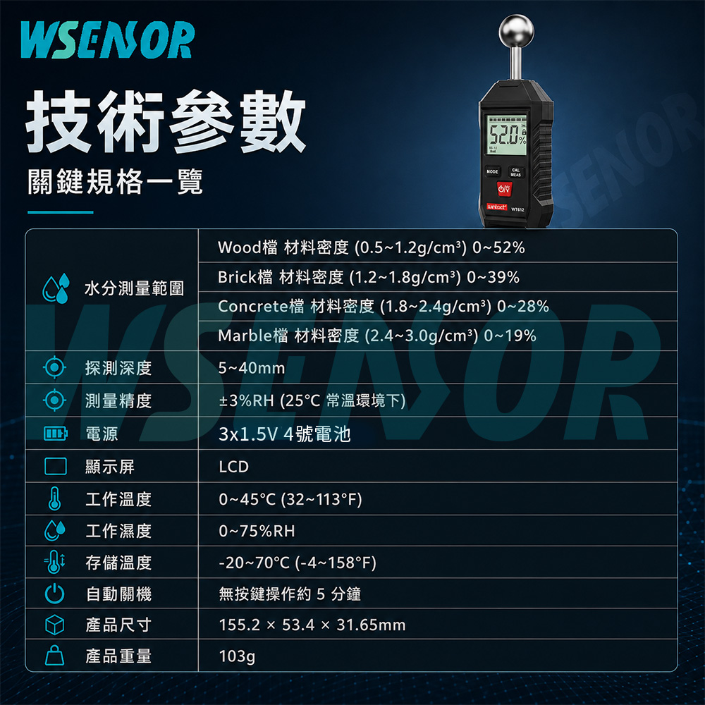 規格