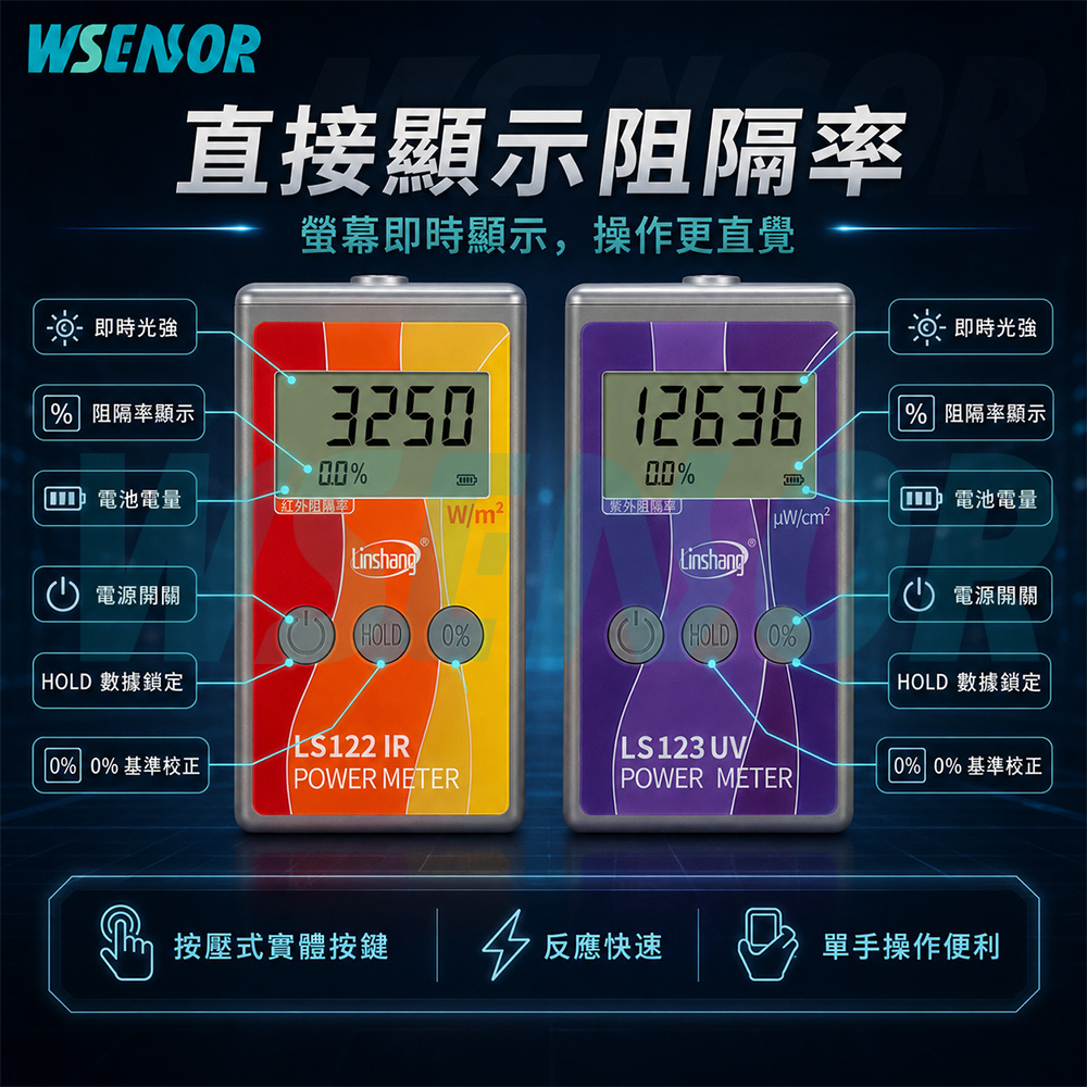 工作區域 2